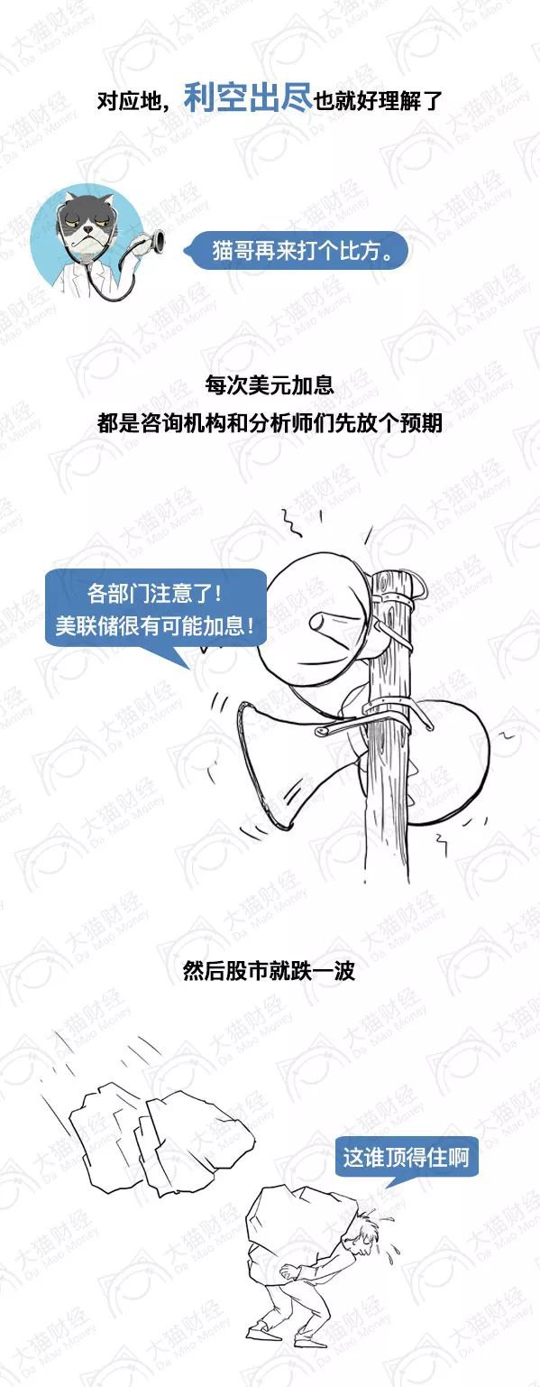 有大利好股价不涨反而跌什么意义,利好不断股价就是不涨后市如何