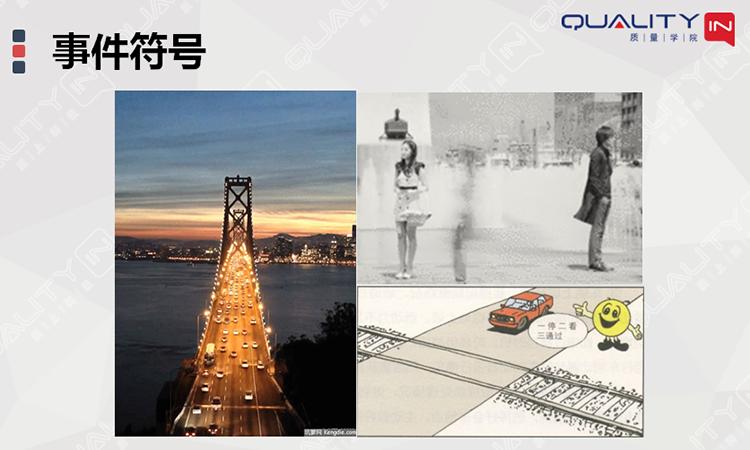 fta故障树分析是一种什么分析方法,故障树分析图实例