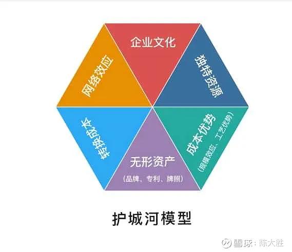 被低估的国企龙头股,被低估的化工股龙头