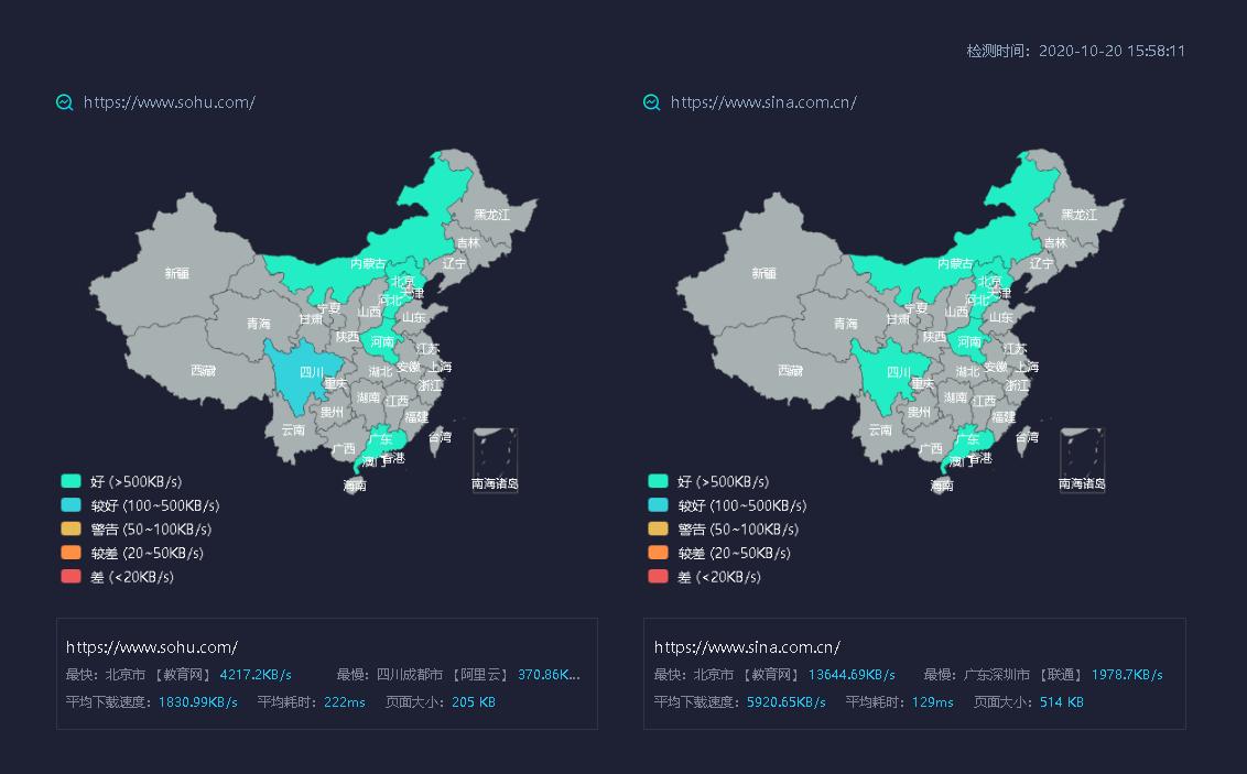 网站运营必备技能大揭秘,网站运营必备手册