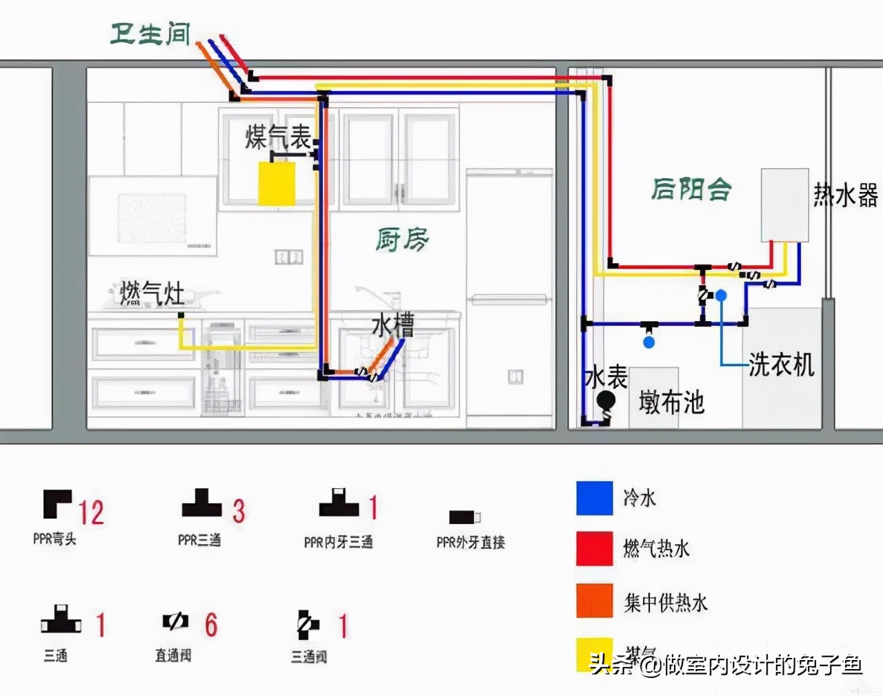 燃气热水器问客服的问题,燃气热水器评价语