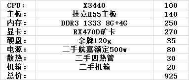 2000元主机最强吃鸡电脑,几百块钱的主机电脑能用吗