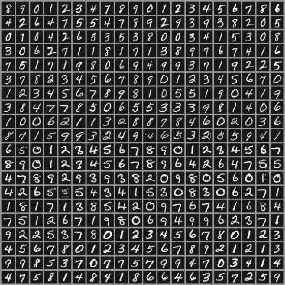 无人驾驶交通标志识别,图像识别无人驾驶