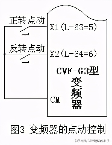 变频器的几个实用技巧,变频器销售技巧和话术