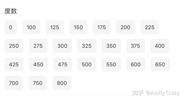 便宜好用的美瞳推荐套餐,美瞳代购哪个牌子好用