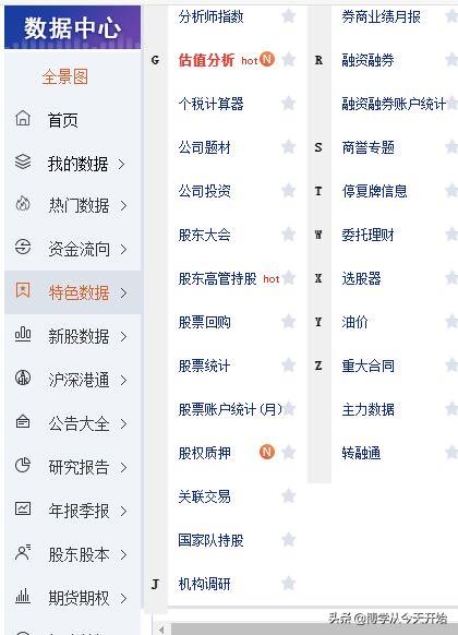 不走弯路的基金投资,不走弯路的行业