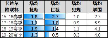 李霄鹏卡塔尔比赛视频,卡达尔李霄鹏最新消息