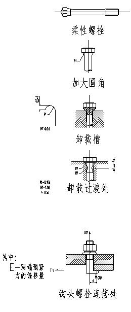螺纹深度跟螺纹直径有什么关系,通用螺纹与标准螺纹的区别