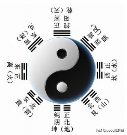 公历和农历是什么意思,公历和农历日期对照表