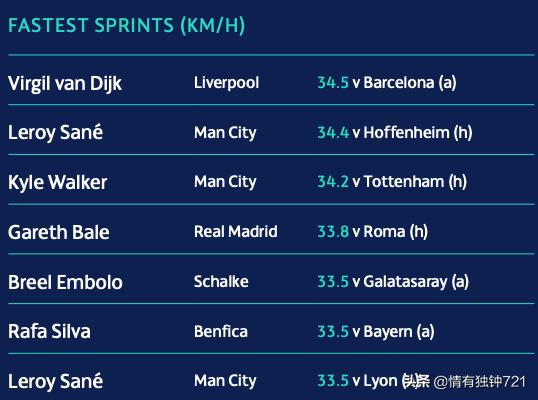 足坛最新消息迪马利亚,内马尔梅西c罗暖心时刻