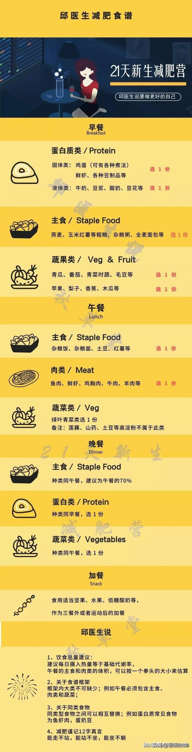 9个月减掉45斤判若两人,9个月减60斤