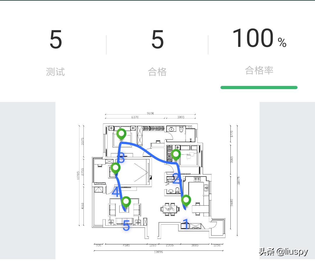 一文看懂wifi7技术标准与发展趋势,5分钟了解wifi企业