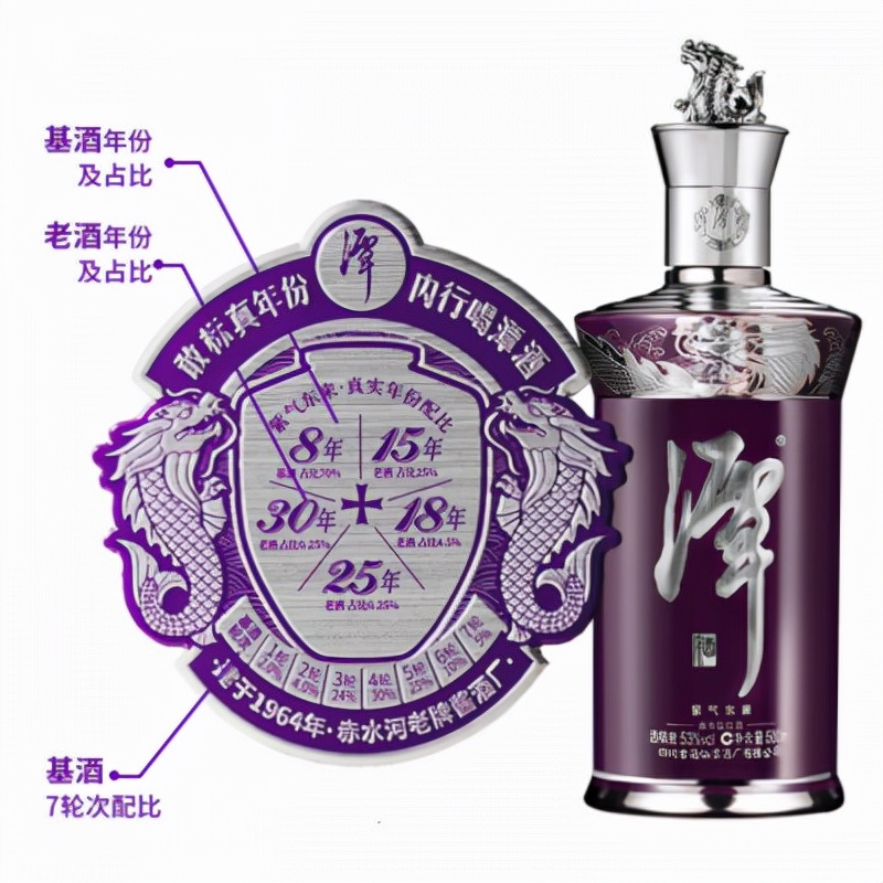 四川十大名酒现在不出名的酒,四川为何知名白酒多