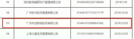 私募一哥徐翔的覆灭,知名私募基金被骗30亿