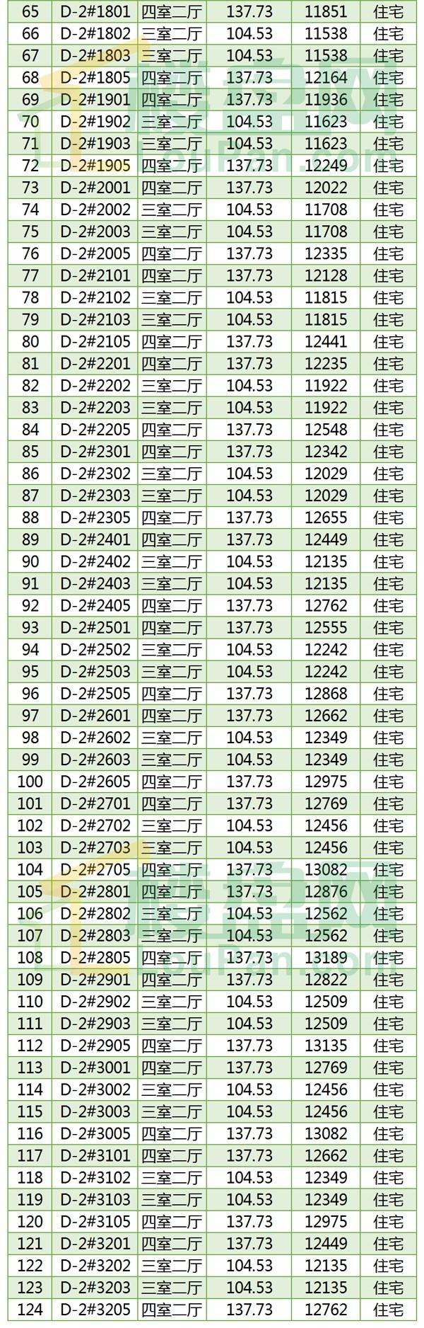 聚龙小镇世茂国风叠墅多少钱,惠安世茂国风别墅