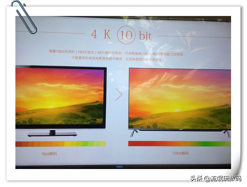 CHIQQ3T开启UMAX/HDR教程,享受视听盛宴