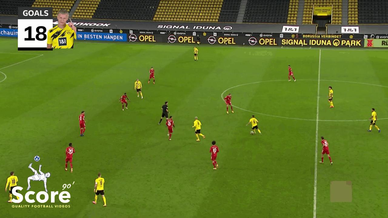 哈兰德金童奖颁奖典礼视频,哈兰德欧洲金童奖