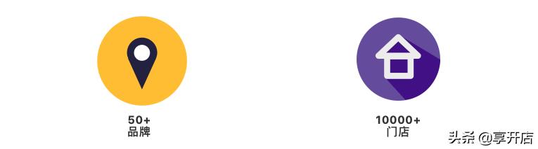 加盟寿司连锁店排行,加盟连锁寿司