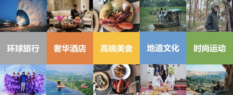 带朋友访深第一站，当然是云上深圳瑞吉