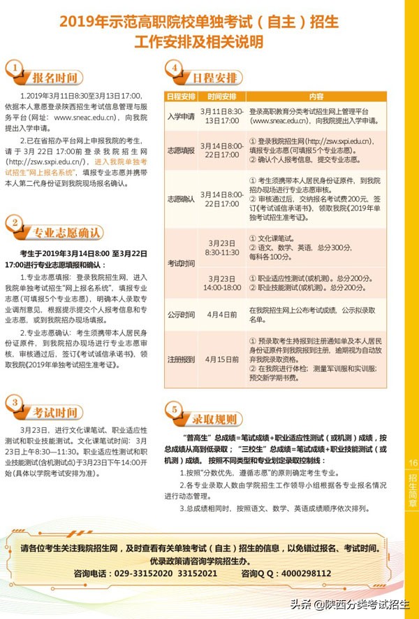 陕西省工业职业技术学院重点专业,陕西省工业技术学院排名