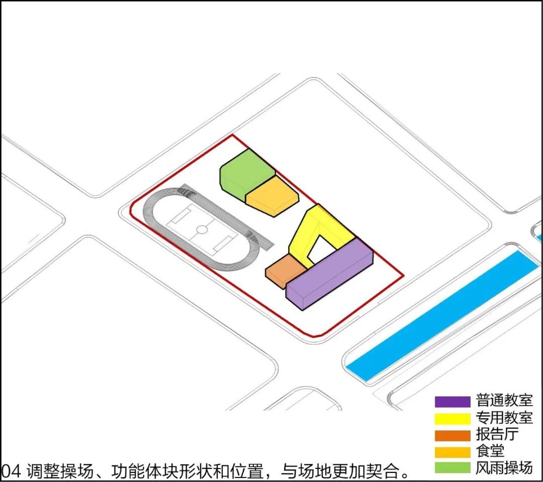 青岛中欧国际城初中,青岛中欧国际城项目布局