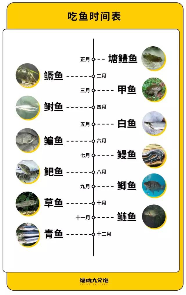 苏州本地人怎么吃,苏州人说好吃