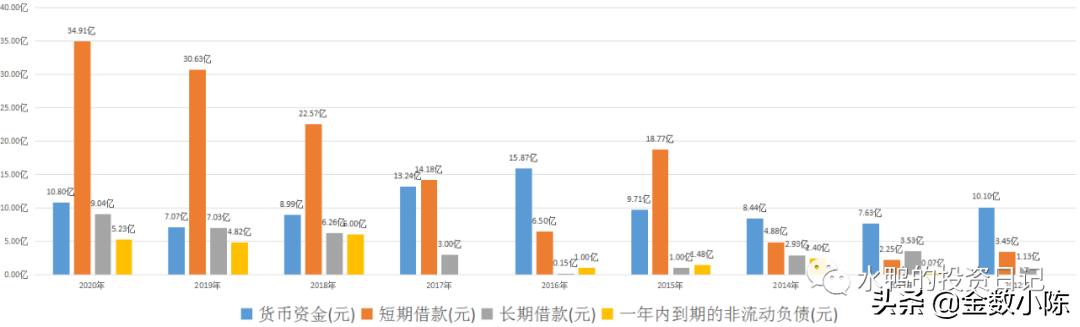 南都电源300068,300068南都电源最新消息