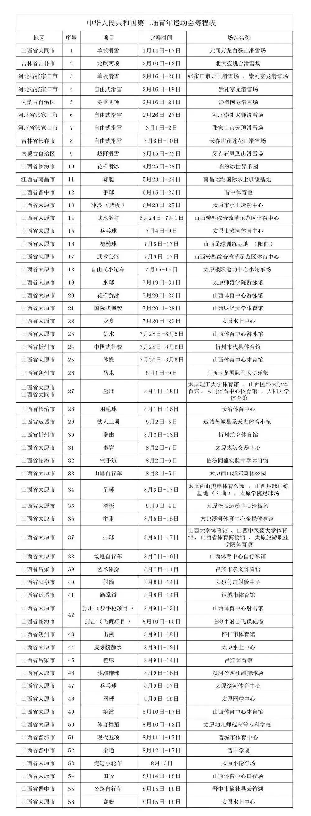 2023年二青会开幕式,二青会哪天开幕