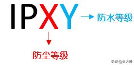 手机进水后一般多久后才能充电,手机进水后如何关机