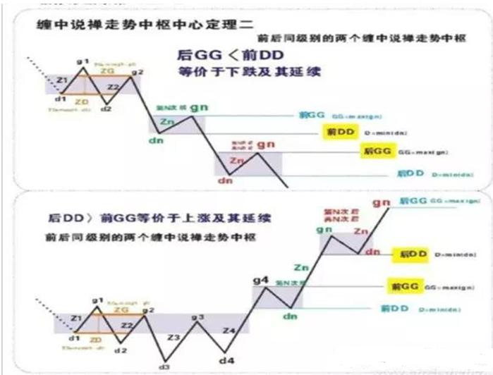 鑰佹潹涓灑鐞嗚,鑰佹潹璁茬鍥剧墖