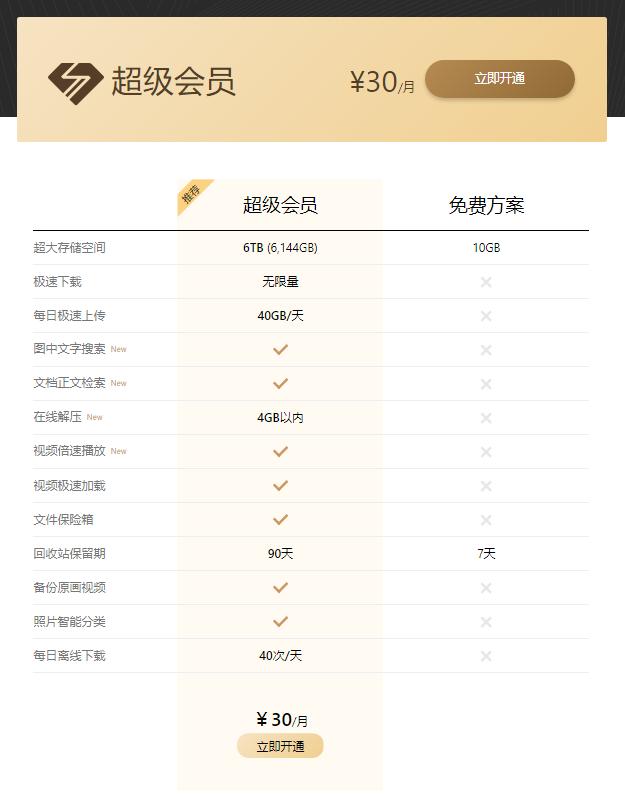 2018最好用网盘,2021年网盘哪个好用又靠谱