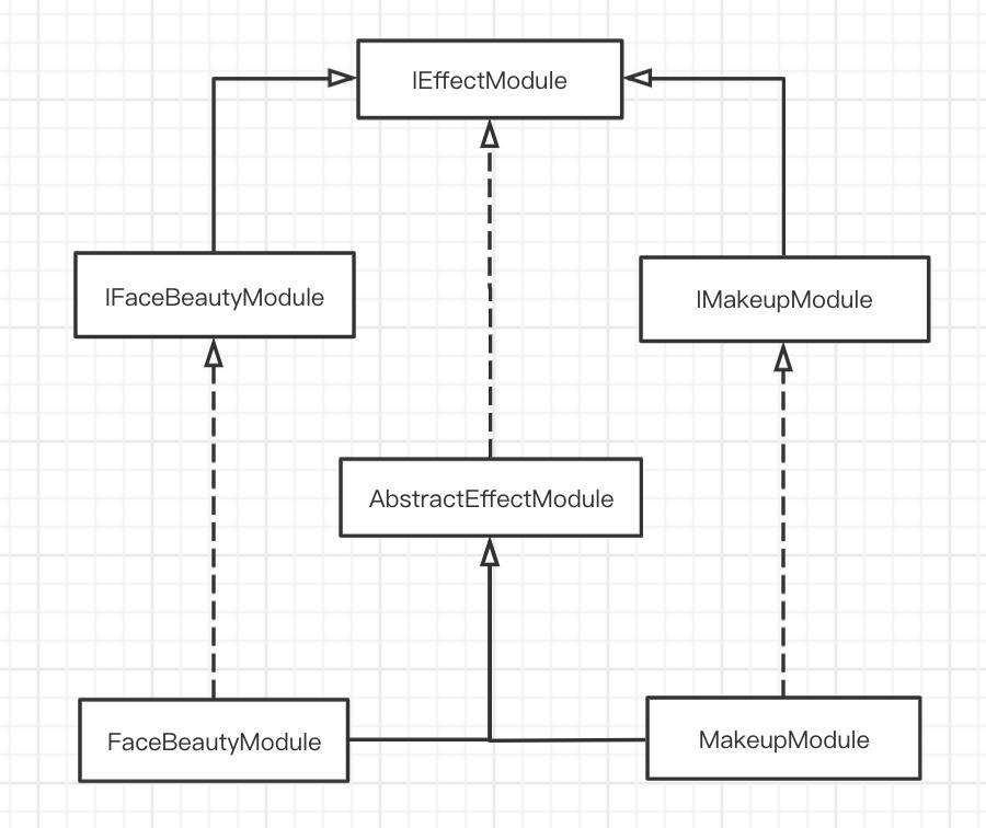 两年的java开发简历,android开发sdk常用版本