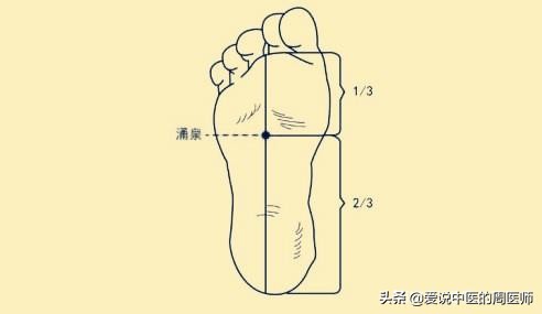 高血压快速降压秘方,高血压降压彻底的药