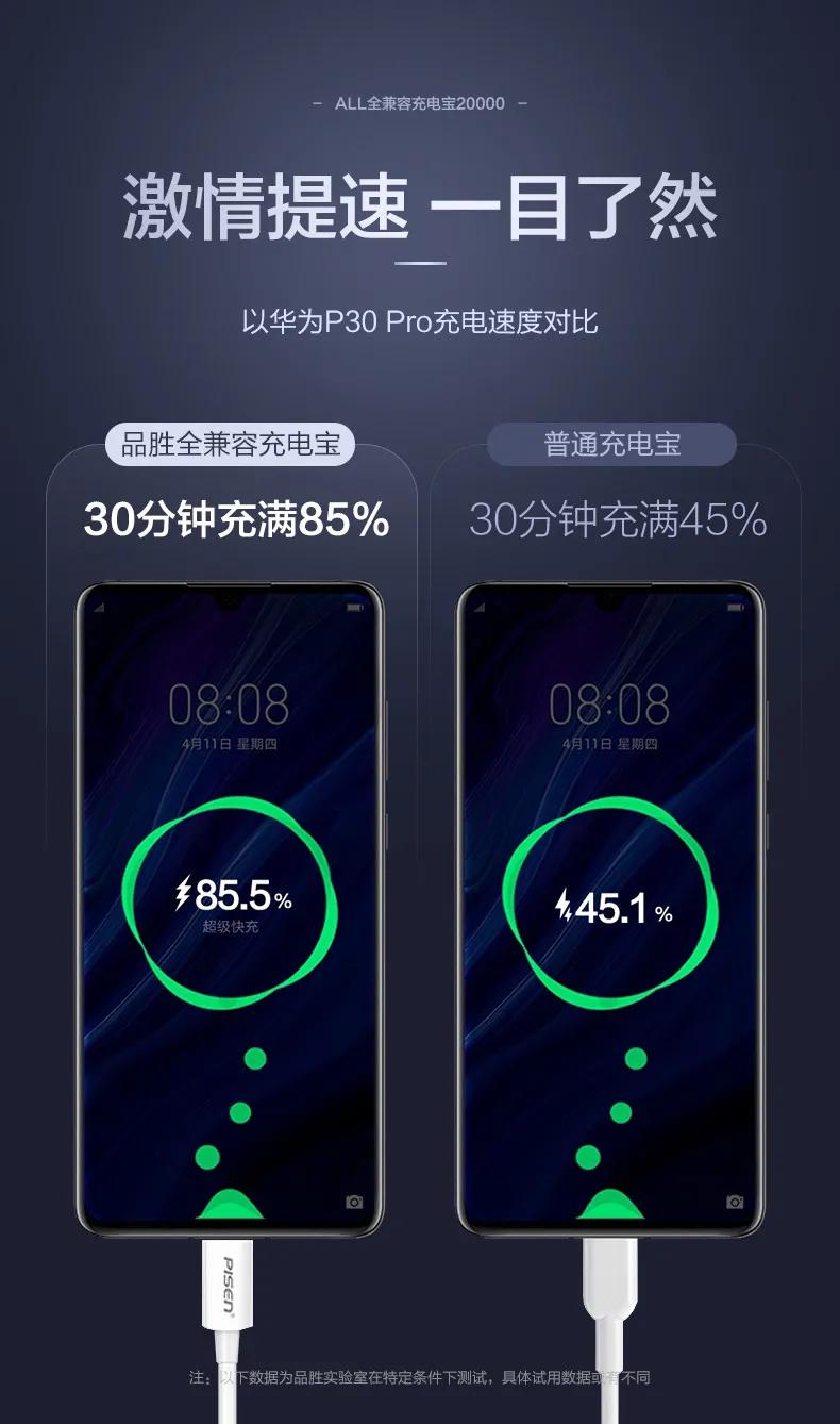 品胜最新充电宝,品胜超大容量充电宝测评