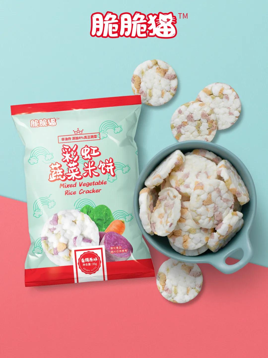 脆脆猫 (休闲零食融资分析)