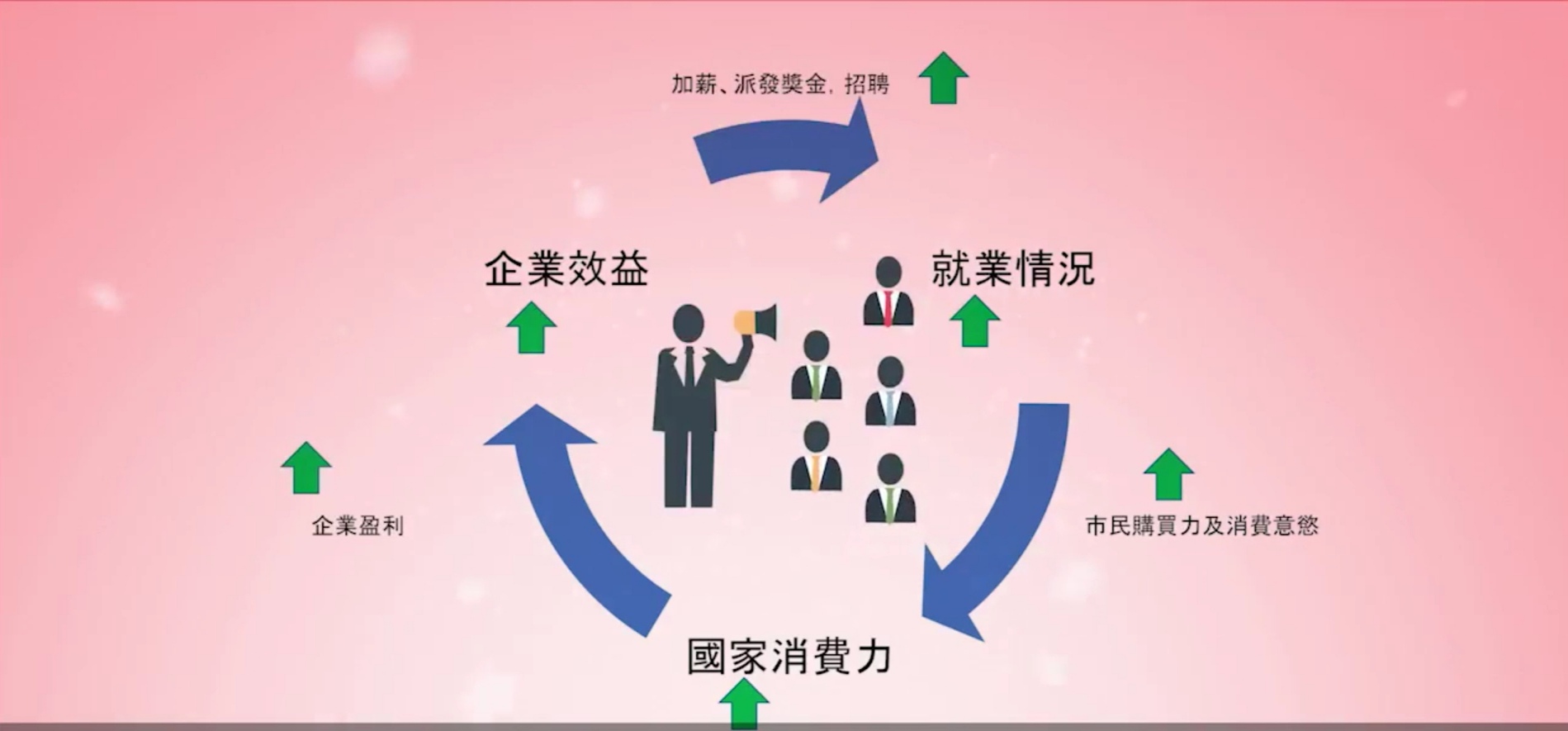 非农数据对股票的涨跌影响很大吗?