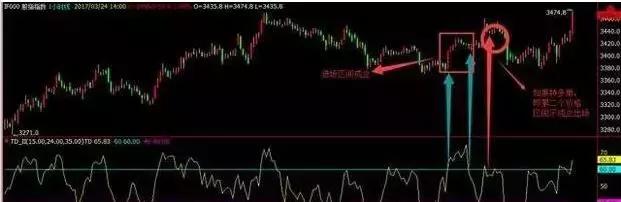 外汇ea智能,外汇智能量化交易系统有哪些