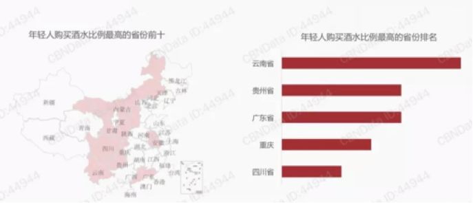 大数据告诉你最热电影,酒吧第一城