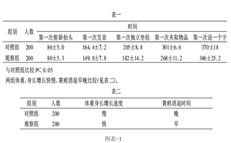 连锁加盟经营计划书,加盟连锁运营体系的构建