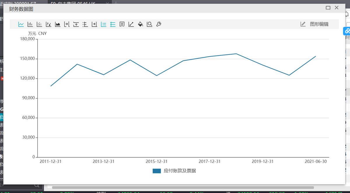 阜丰集团临沂,临沂阜丰