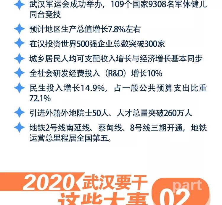 武汉惠民福利,武汉地铁补贴最新消息