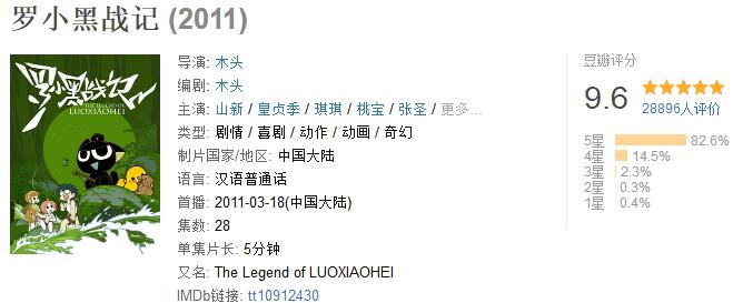 豆瓣9.6，B站9.8，又一国漫良心来了