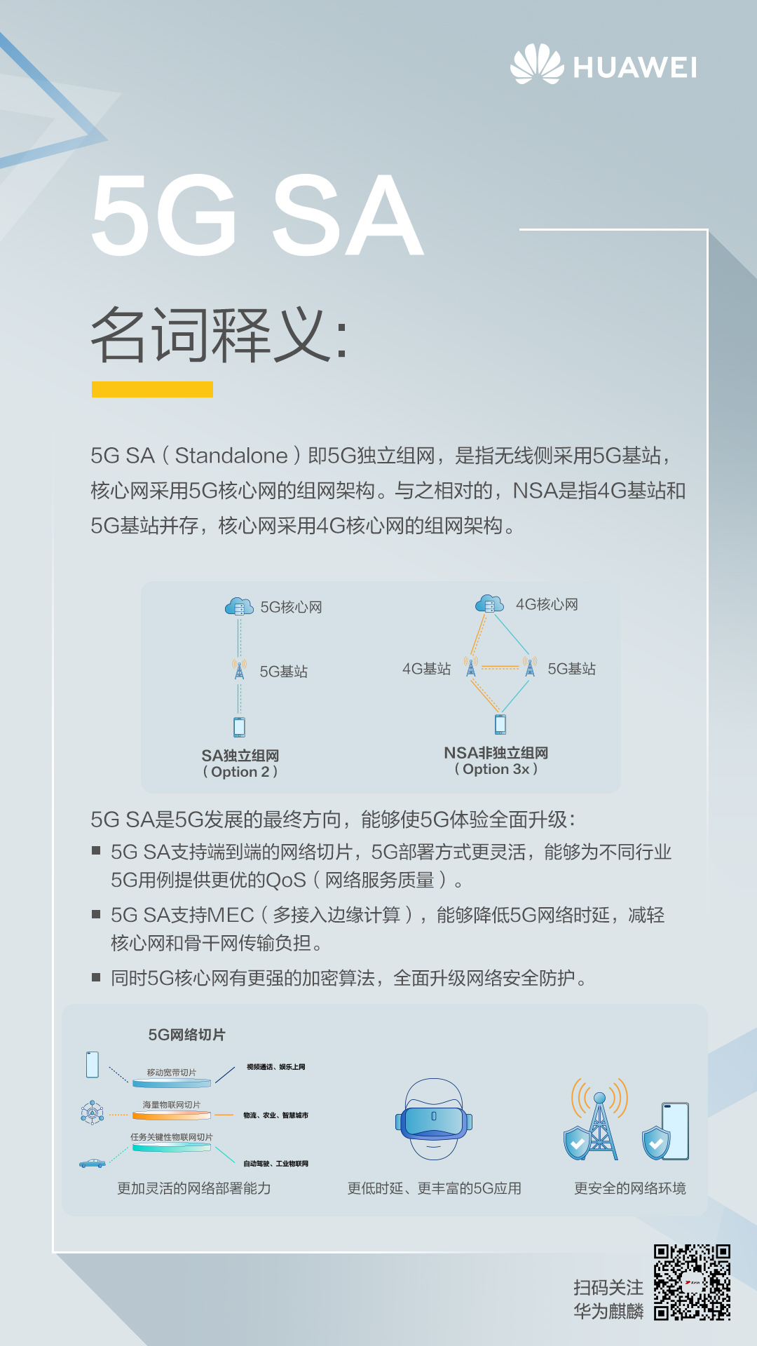 华为麒麟5g芯片居然上新了,华为麒麟90005g跟麒麟90004g的区别