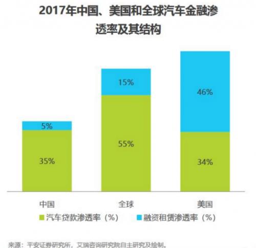 弹个车以租代购没有告诉消费者吗,以租代购弹个车靠谱不