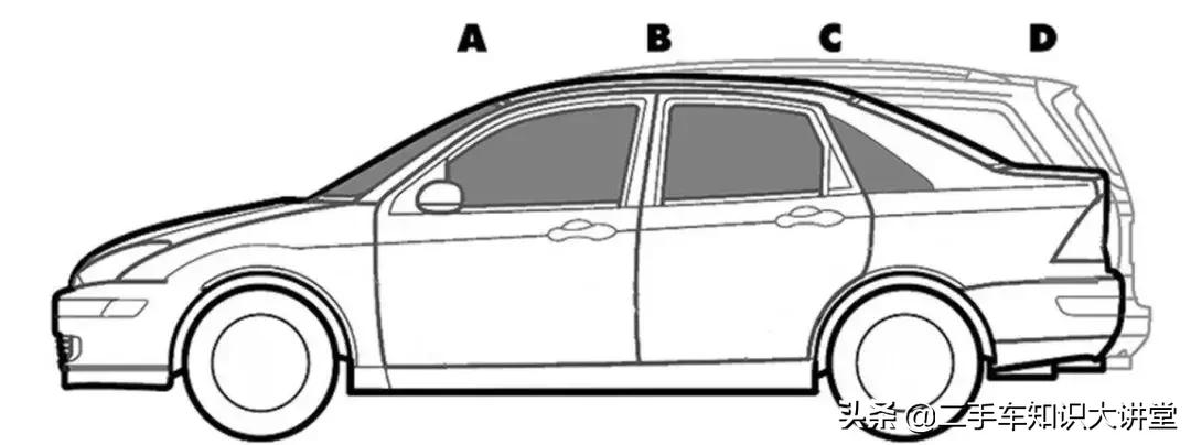 同样的价位买宝马5系还是奔驰e,最新款宝马5系值得买吗
