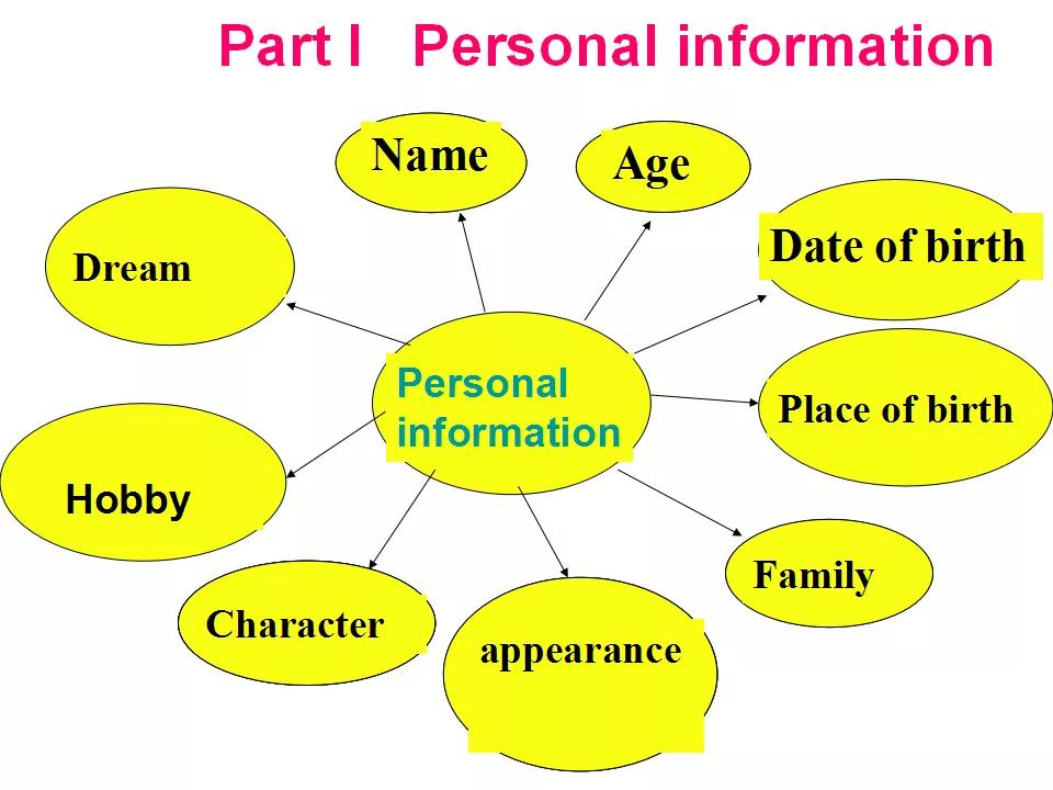 中考1600词汇速记方案,中考1600词汇详解细读默写版