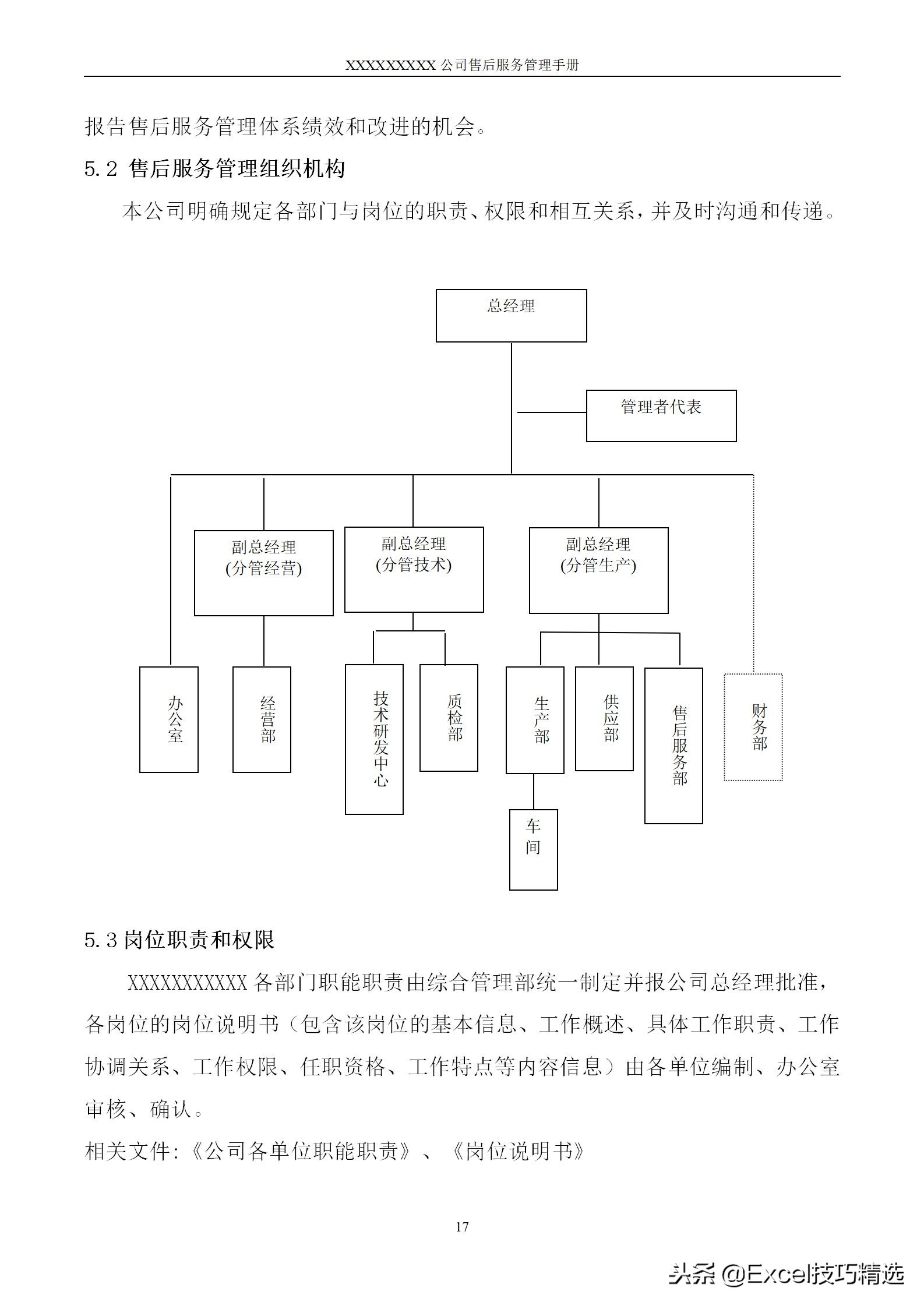 售后服务手册,售后服务表格文档