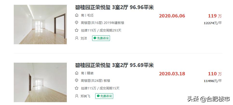 那些贷款买房的人现在怎么样了,那些零首付买房的都怎么样了