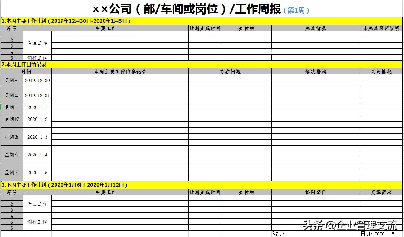个人工作周报表格模板,销售工作周报模板