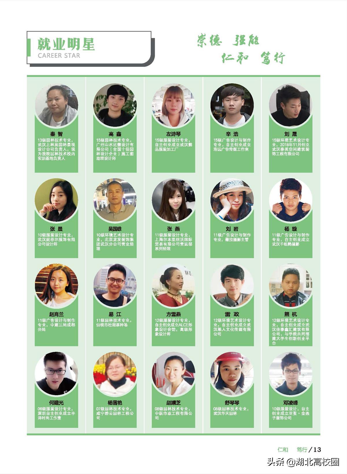 武汉民政职业学院单招分数2020,武汉民政职业学院志愿代码查询